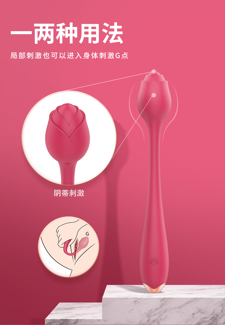 多種用法的成人用品.png