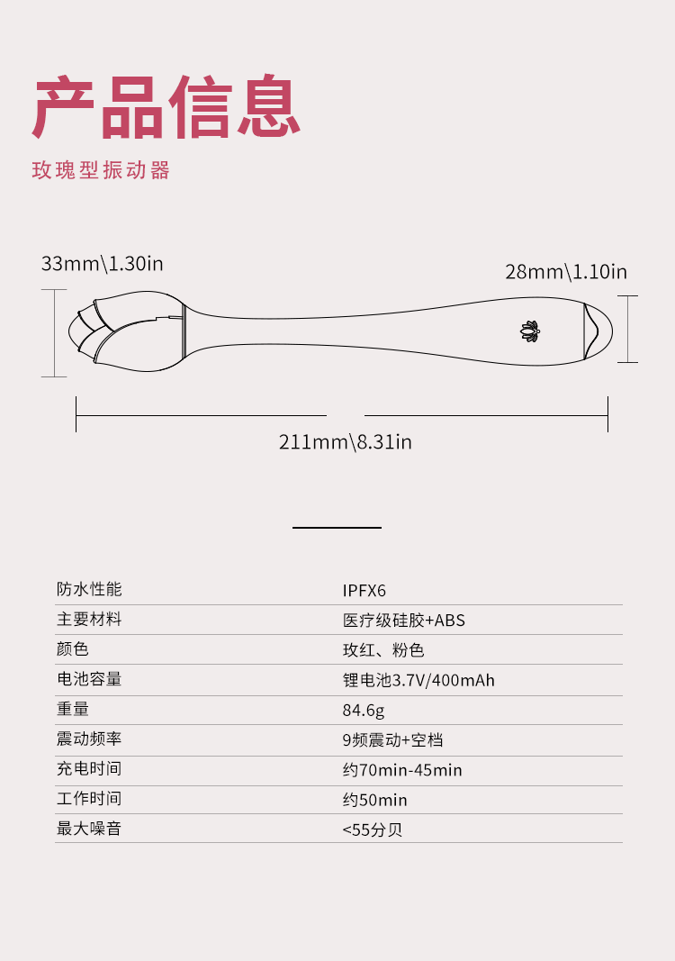 g點(diǎn)震動(dòng)棒的產(chǎn)品信息.png
