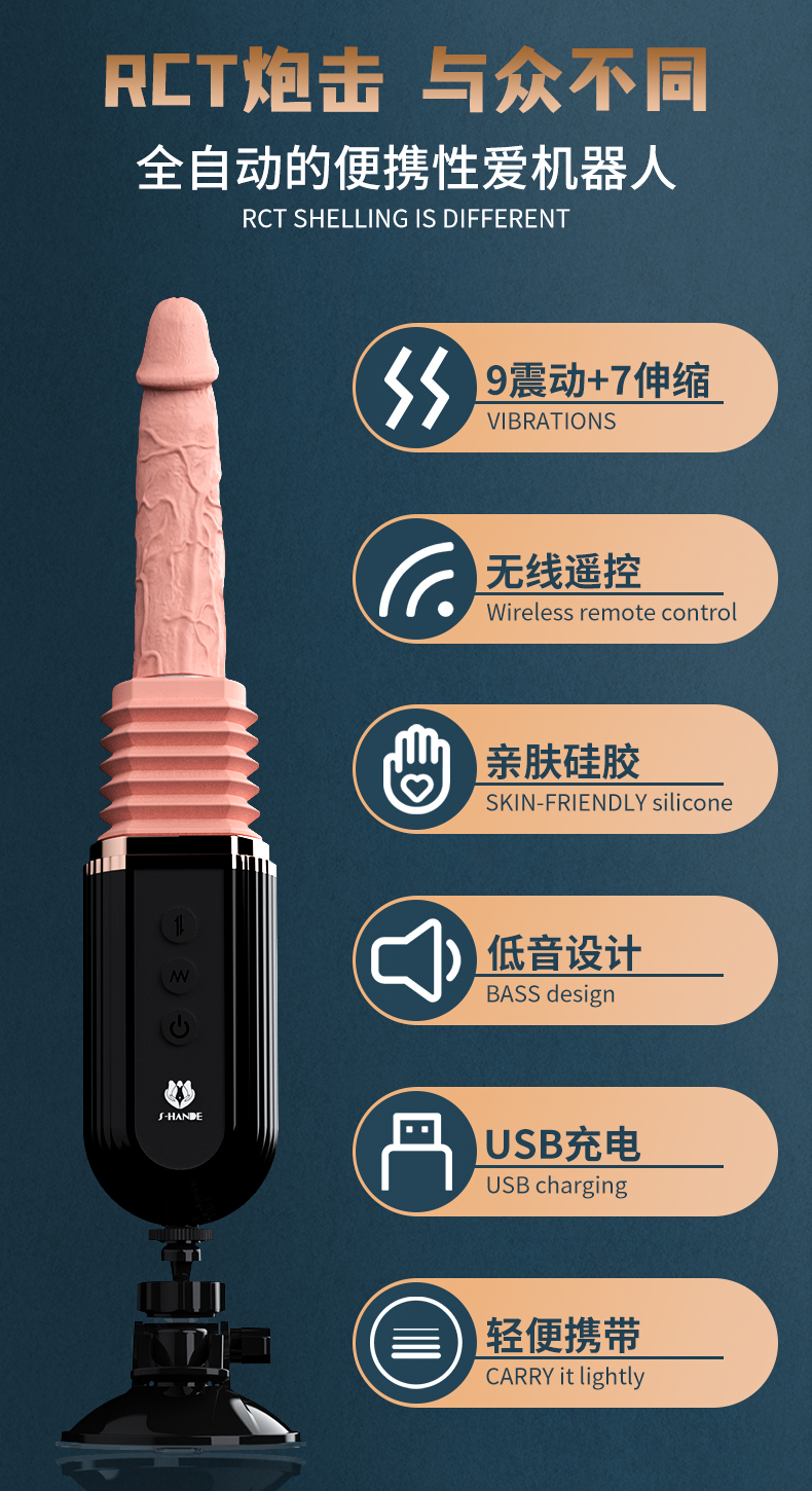 炮機
