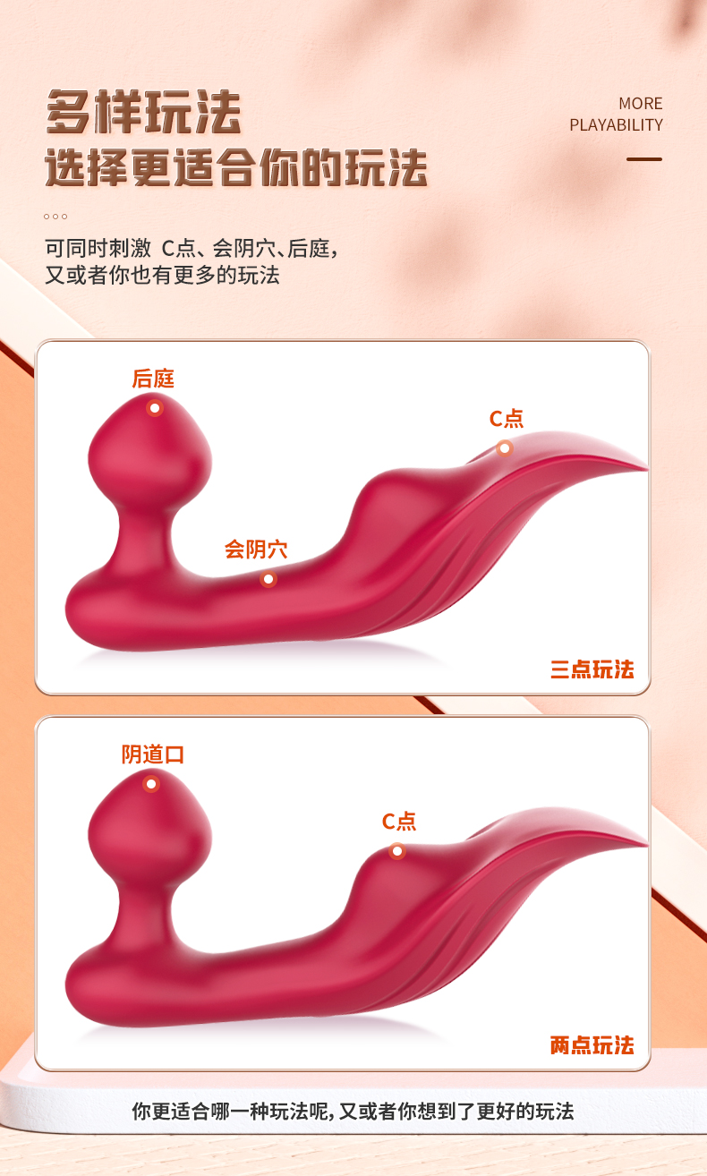 多樣玩法的成人用品示意圖