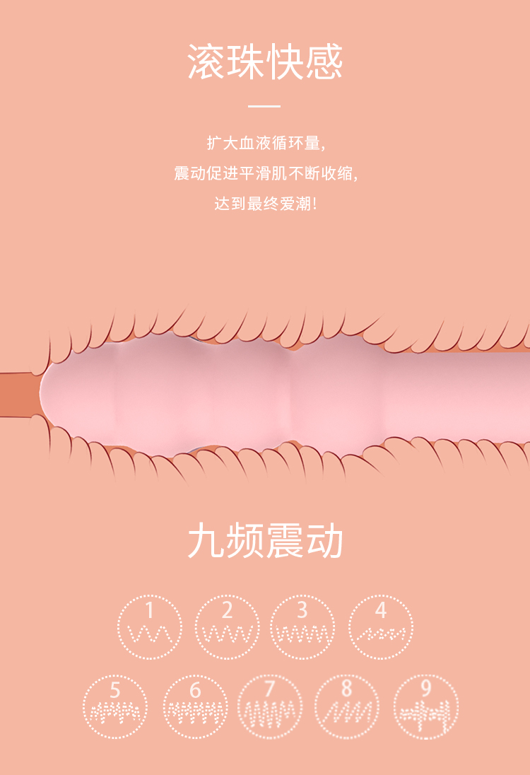 女人自慰器具